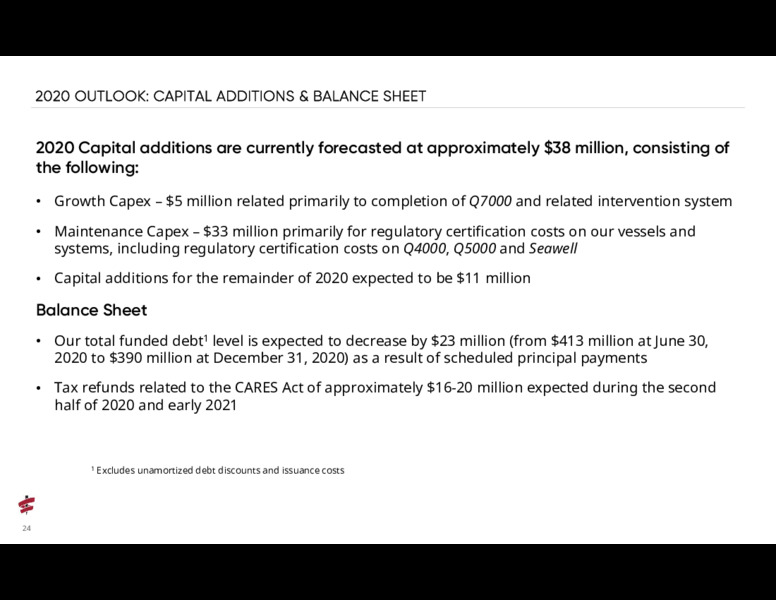 2Q 2020 Earnings Presentation – Helix Energy Solutions – slide 23