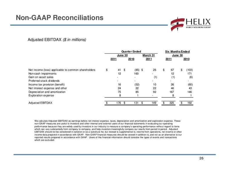 Q2 2011 CONFERENCE CALL – Helix Energy Solutions – slide 25