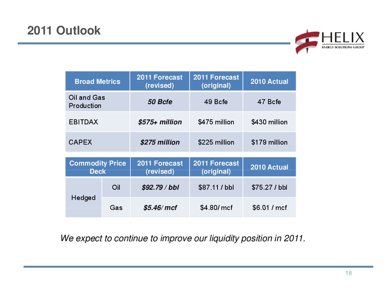 JOHNSON RICE COMPANY ENERGY CONFERENCE – Helix Energy Solutions – slide 17