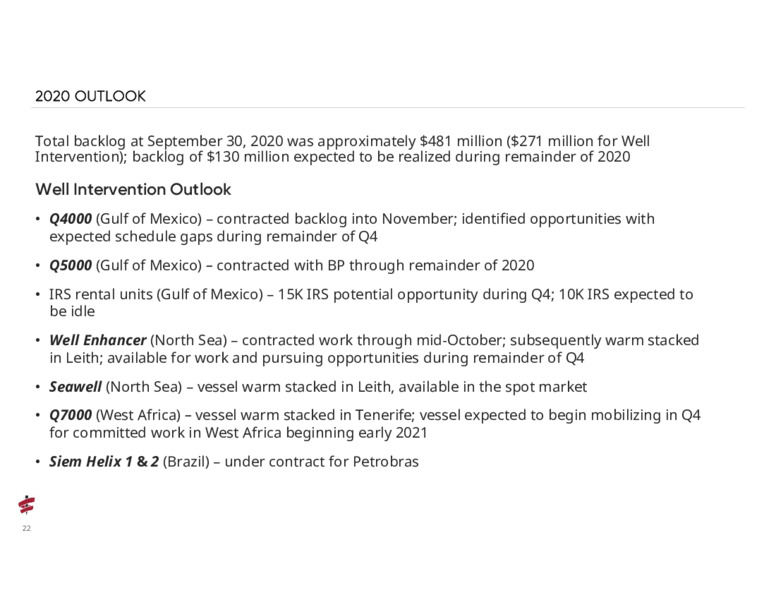 Q3 2020 Earnings Presentation – Helix Energy Solutions – slide 22