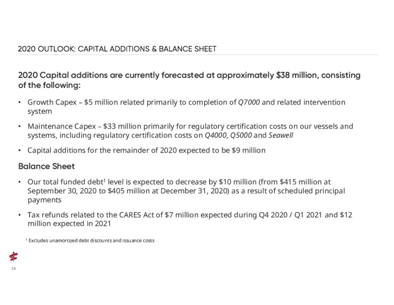 Q3 2020 Earnings Presentation – Helix Energy Solutions – slide 24