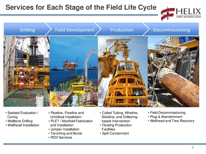 STEPHENS FALL INVESTMENT CONFERENCE – Helix Energy Solutions – slide 2