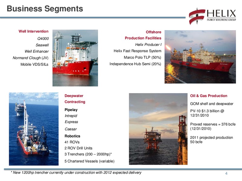 STEPHENS FALL INVESTMENT CONFERENCE – Helix Energy Solutions – slide 3