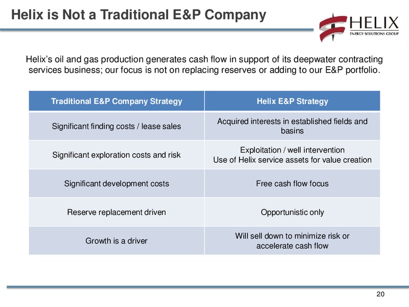 JEFFERIES 2012 GLOBAL ENERGY CONFERENCE – Helix Energy Solutions – slide 19