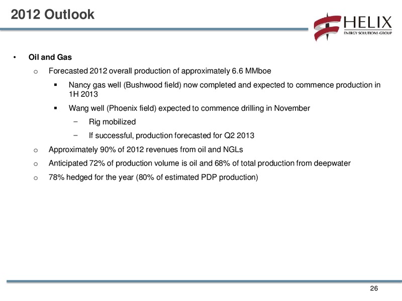 JEFFERIES 2012 GLOBAL ENERGY CONFERENCE – Helix Energy Solutions – slide 25