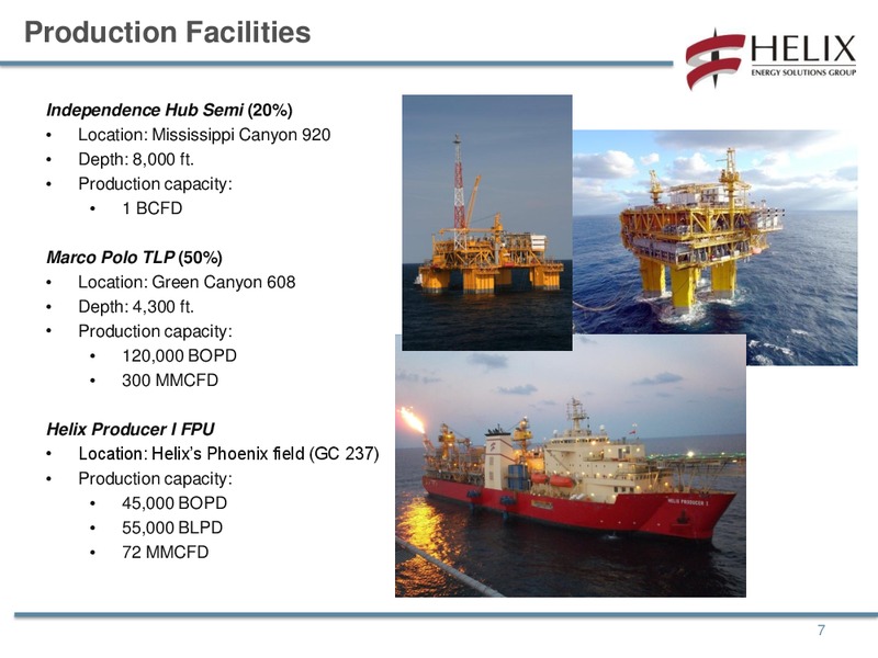 JEFFERIES 2011 GOBAL ENERGY CONFERENCE – Helix Energy Solutions – slide 6