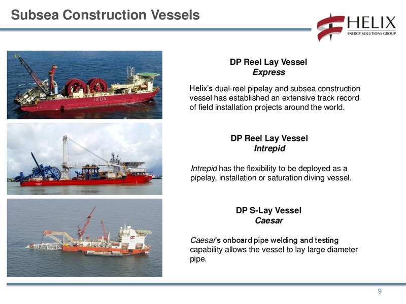JEFFERIES 2011 GOBAL ENERGY CONFERENCE – Helix Energy Solutions – slide 8
