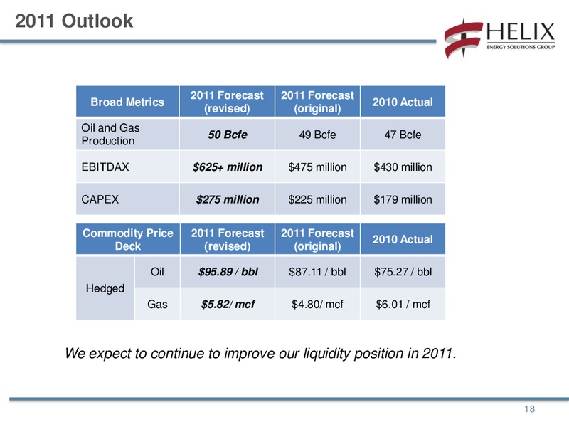 CAPITAL ONE SOUTHCOAST 6TH ANNUAL ENERGY CONFERENCE 2011 – Helix Energy Solutions – slide 17