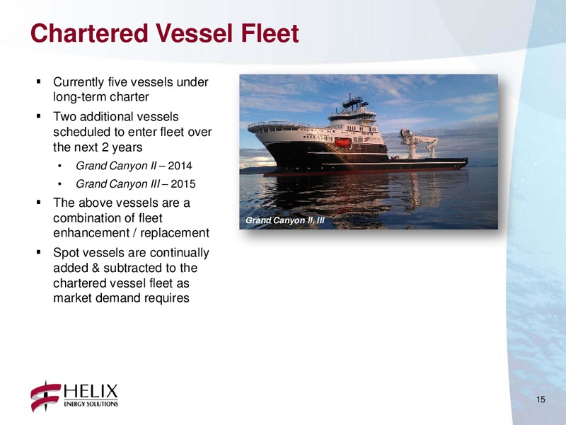 CAPITAL ONE SOUTHCOAST 8TH ANNUAL ENERGY CONFERENCE – Helix Energy Solutions – slide 14