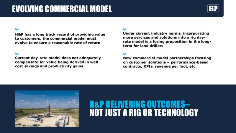 January 2022 Corporate Presentation – Helmerich & Payne Inc. – slide 15