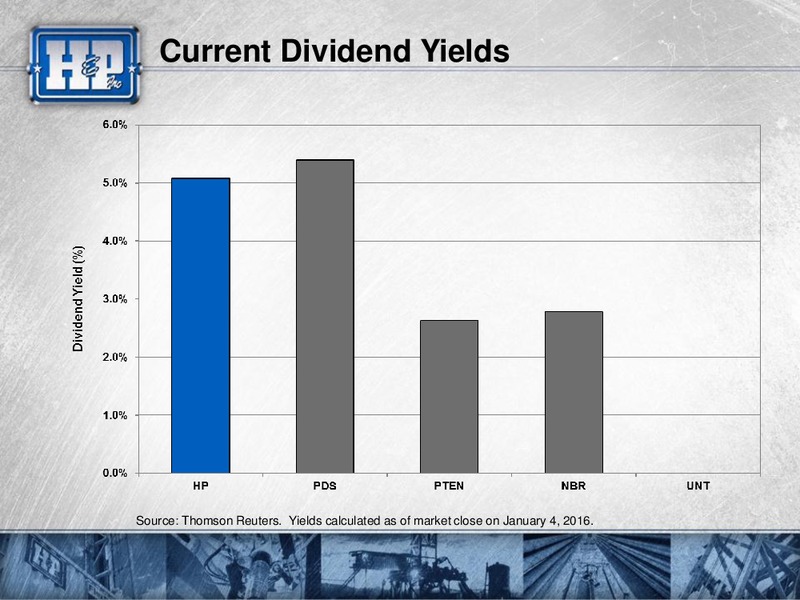 Goldman Sachs Global Energy Conference – Helmerich & Payne Inc. – slide 42