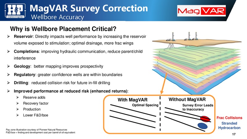 Goldman Sachs Global Energy Conference – Helmerich & Payne Inc. – slide 17