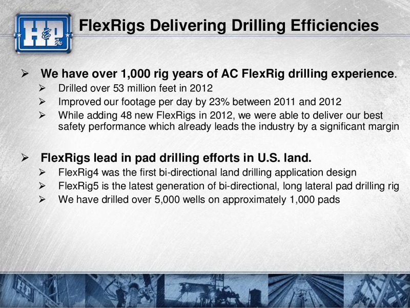 CREDIT SUISSE 2013 ENERGY SUMMIT – Helmerich & Payne Inc. – slide 16