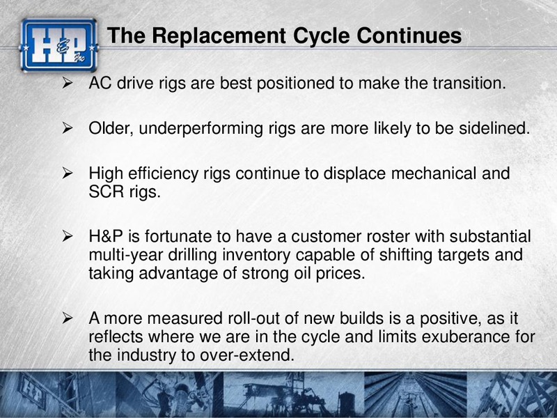 CREDIT SUISSE 2013 ENERGY SUMMIT – Helmerich & Payne Inc. – slide 22