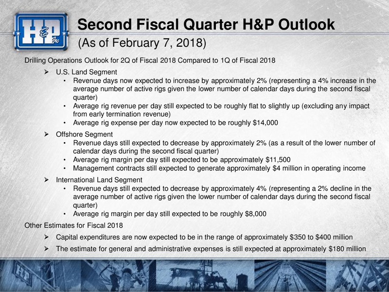 Meetings with Investors – Helmerich & Payne Inc. – slide 3