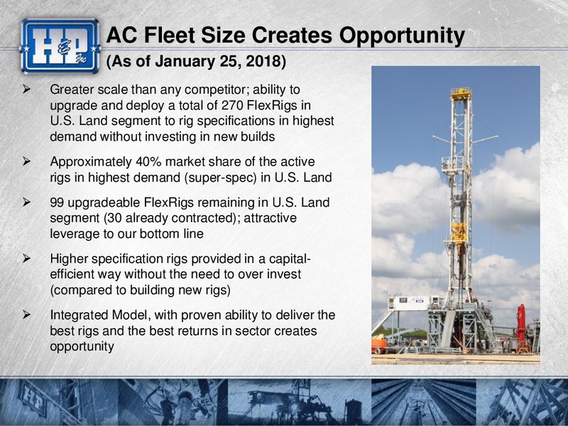 Meetings with Investors – Helmerich & Payne Inc. – slide 17