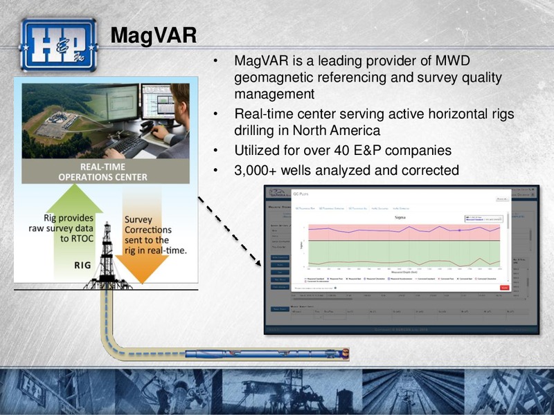 Meetings with Investors – Helmerich & Payne Inc. – slide 43
