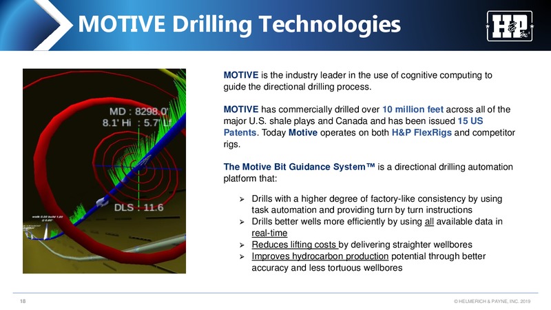 Credit Suisse 24th Annual Energy Summit – Helmerich & Payne Inc. – slide 17