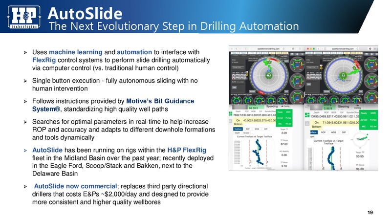Credit Suisse 25th Annual Energy Summit – Helmerich & Payne Inc. – slide 19