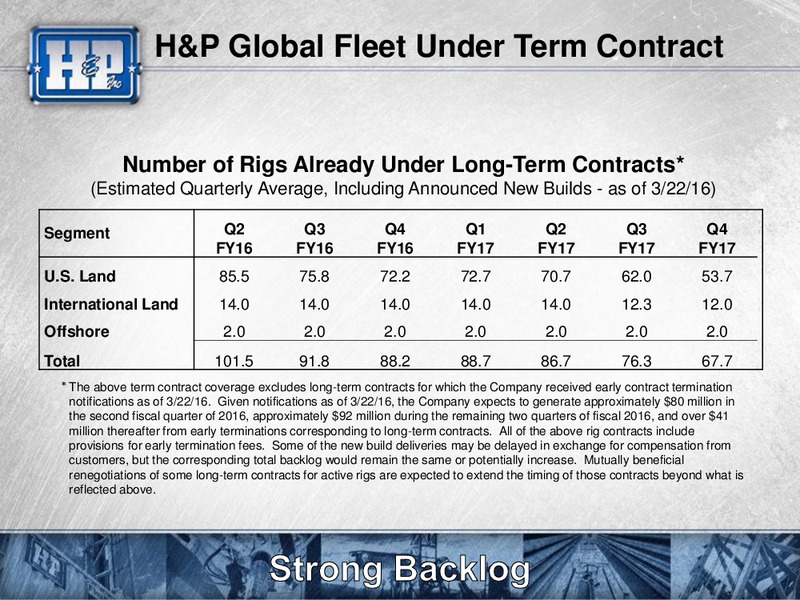 Scotia Howard Weil 44th Annual Energy Conference – Helmerich & Payne Inc. – slide 33