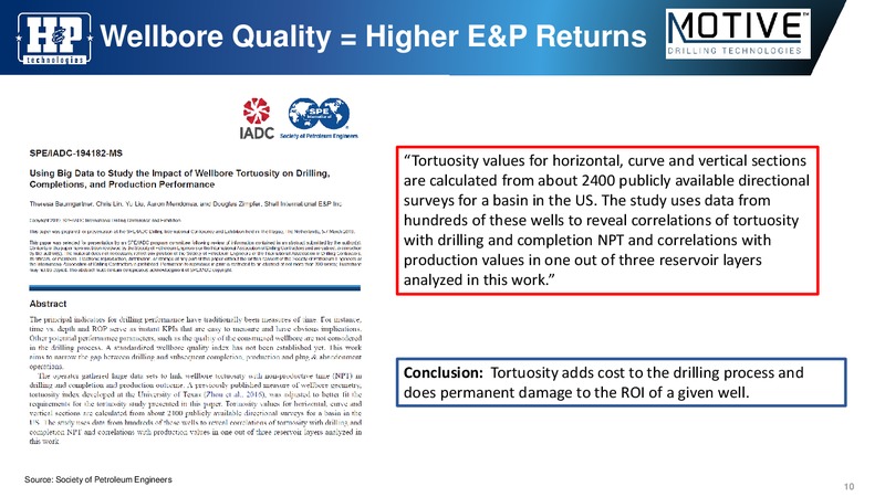 Scotia Howard Weil Annual Energy Conference – Helmerich & Payne Inc. – slide 10