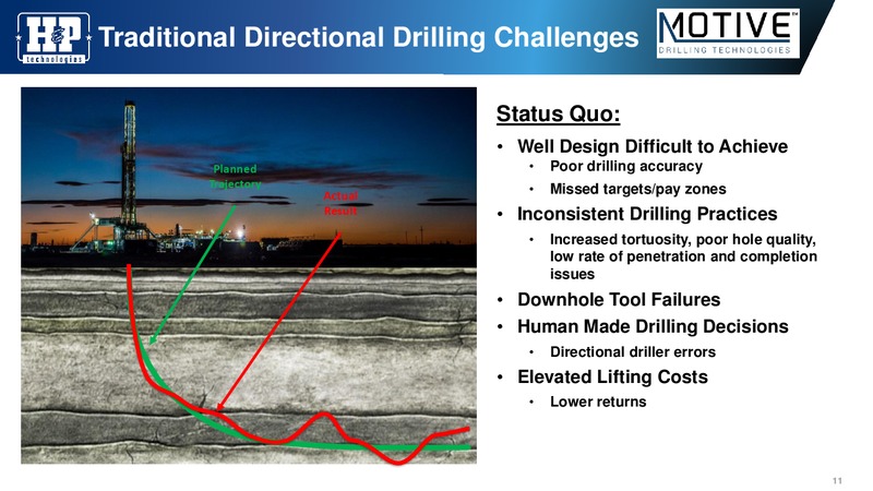 Scotia Howard Weil Annual Energy Conference – Helmerich & Payne Inc. – slide 11