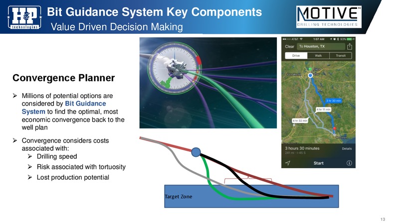 Scotia Howard Weil Annual Energy Conference – Helmerich & Payne Inc. – slide 13