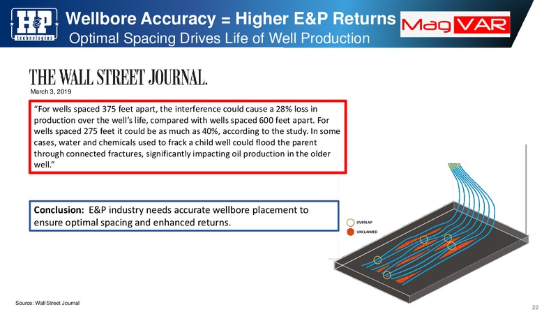 Scotia Howard Weil Annual Energy Conference – Helmerich & Payne Inc. – slide 22