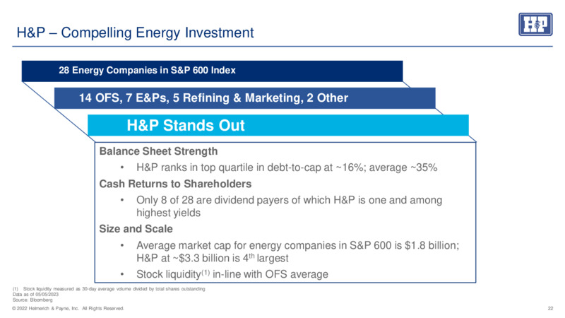 May 2023 Investor Presentation – Helmerich & Payne Inc. – slide 21
