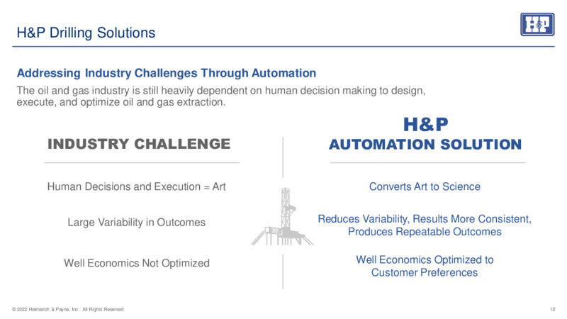 May 2022 Investor Presentation – Helmerich & Payne Inc. – slide 11