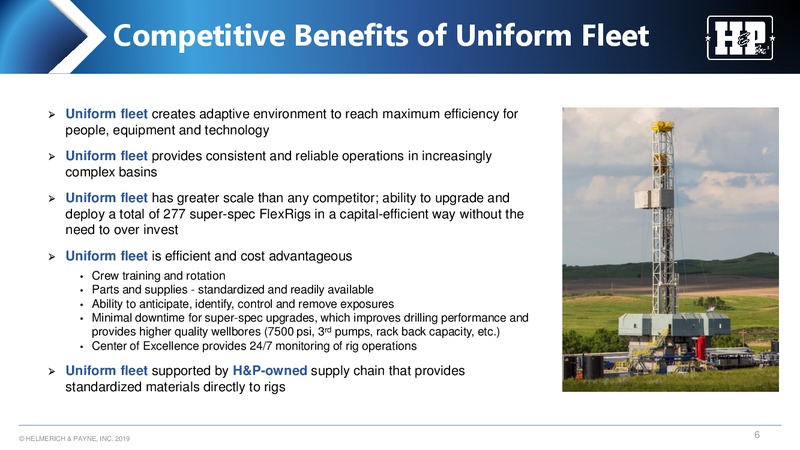 Meetings with Investors – Helmerich & Payne Inc. – slide 6
