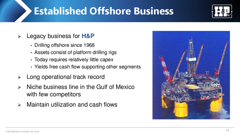 Meetings with Investors – Helmerich & Payne Inc. – slide 14