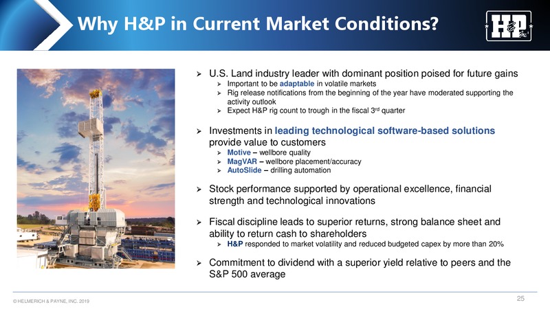 Meetings with Investors – Helmerich & Payne Inc. – slide 25