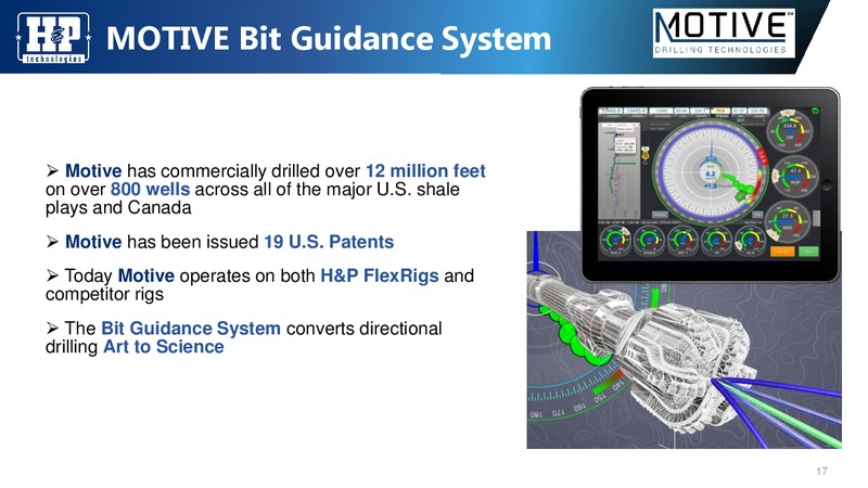 Citi Global Energy and Utilities Conference – Helmerich & Payne Inc. – slide 17