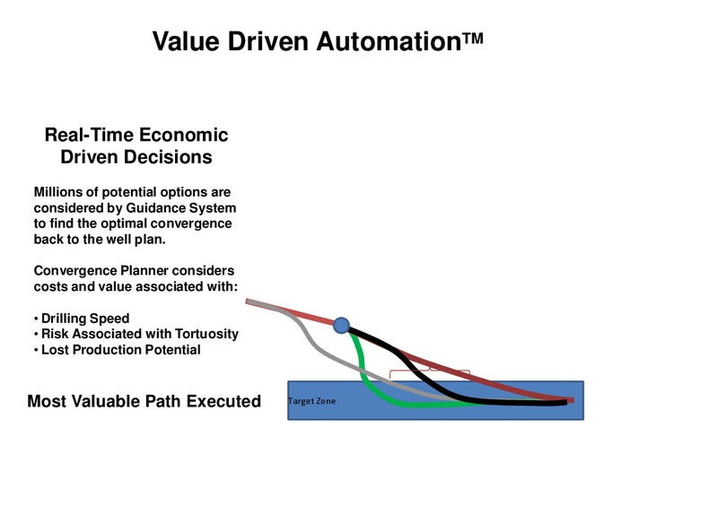 Meetings With Investors – Helmerich & Payne Inc. – slide 25