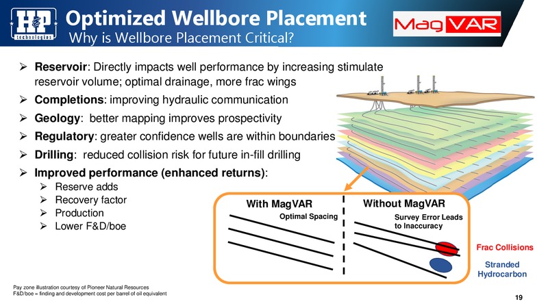 UBS Global Oil and Gas Conference – Helmerich & Payne Inc. – slide 19