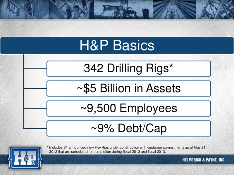 UBS GLOBAL OIL AND GAS CONFERENCE – Helmerich & Payne Inc. – slide 3