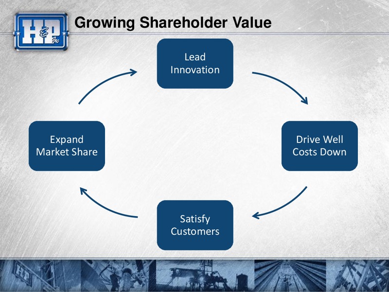 UBS GLOBAL OIL AND GAS CONFERENCE – Helmerich & Payne Inc. – slide 4