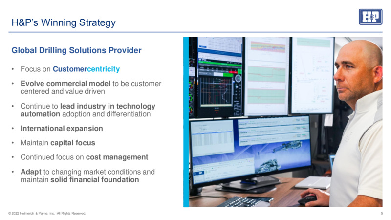 May 2023 Company Presentation – Helmerich & Payne Inc. – slide 4