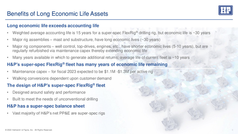 May 2023 Company Presentation – Helmerich & Payne Inc. – slide 8