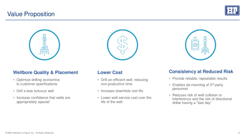 May 2023 Company Presentation – Helmerich & Payne Inc. – slide 11