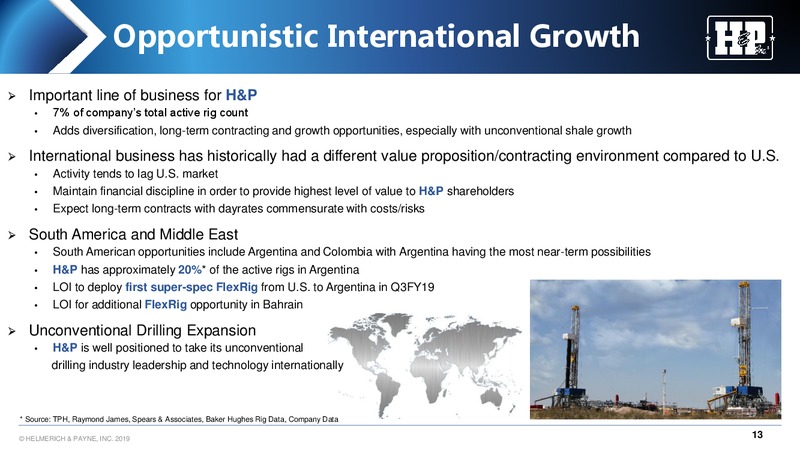 Wells Fargo West Coast Energy Conference – Helmerich & Payne Inc. – slide 13