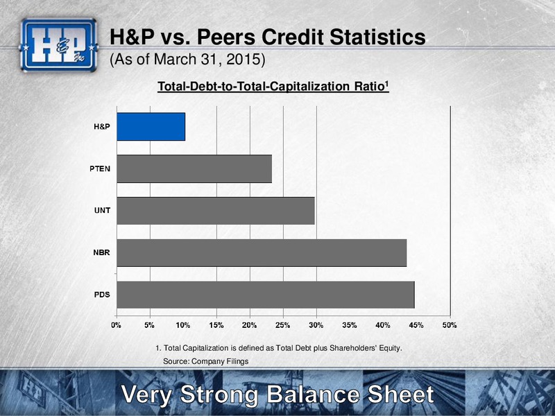 JUNE 24 INVESTOR MEETING – Helmerich & Payne Inc. – slide 9