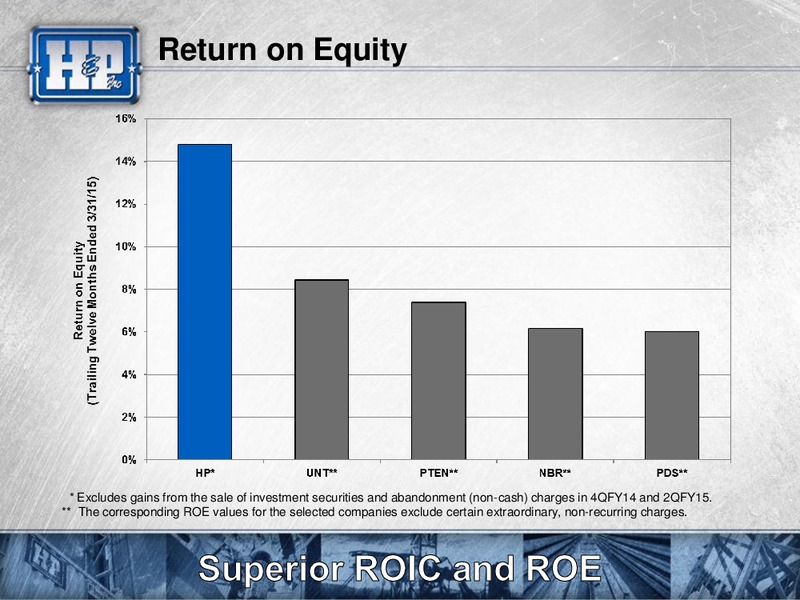 JUNE 24 INVESTOR MEETING – Helmerich & Payne Inc. – slide 43