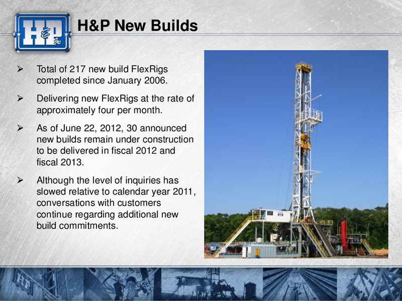 2012 GHS 100 ENERGY CONFERENCE – Helmerich & Payne Inc. – slide 25
