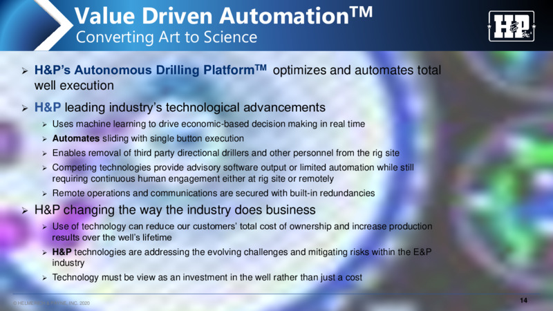 Meeting with Investors – Helmerich & Payne Inc. – slide 14