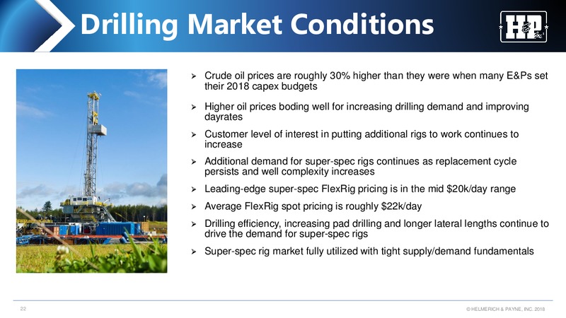 Barclays CEO Energy Power Conference – Helmerich & Payne Inc. – slide 21