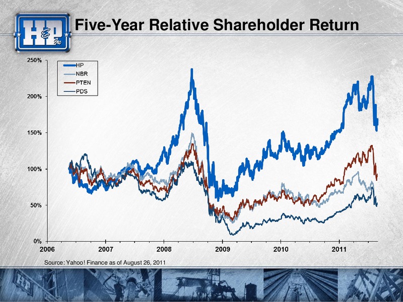 BARCLAYS CAPITAL CEO ENERGY POWER CONFERENCE – Helmerich & Payne Inc. – slide 16