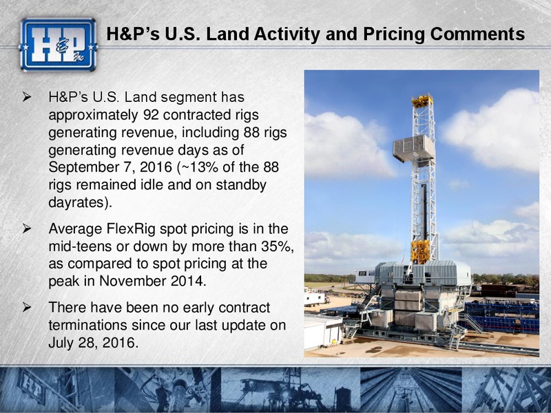 Barclays 2016 CEO Energy Power Conference – Helmerich & Payne Inc. – slide 17