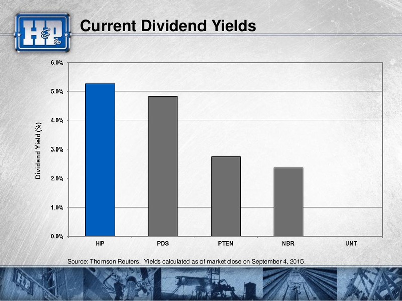 Barclays Capital CEO Energy Power Conference – Helmerich & Payne Inc. – slide 46
